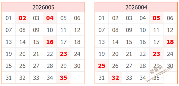 天选独胆秘,期号码前瞻,神秘定,河南体彩,河南体彩网,河南体彩网官网,体育彩票,体彩大乐透,竞彩足球,体彩公益