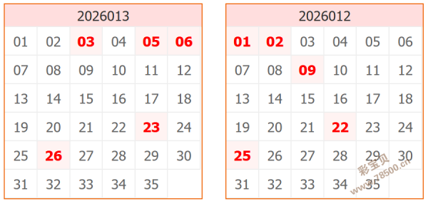 独家揭秘,福彩,期必中套餐,河南体彩,河南体彩网,河南体彩网官网,体育彩票,体彩大乐透,竞彩足球,体彩公益