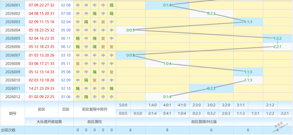 智谋揭秘,孔明神算布,排列三,河南体彩,河南体彩网,河南体彩网官网,体育彩票,体彩大乐透,竞彩足球,体彩公益
