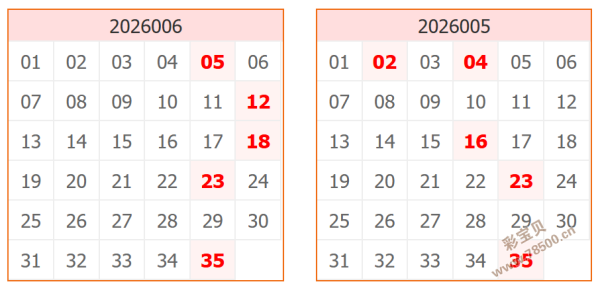 独家揭秘,三彩排列三,期必杀码精,河南体彩,河南体彩网,河南体彩网官网,体育彩票,体彩大乐透,竞彩足球,体彩公益