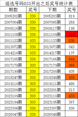 大乐透,期专家推荐,和值下降预,河南体彩,河南体彩网,河南体彩网官网,体育彩票,体彩大乐透,竞彩足球,体彩公益