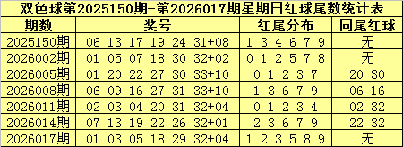 揭秘杀号,期排列,独家预测,河南体彩,河南体彩网,河南体彩网官网,体育彩票,体彩大乐透,竞彩足球,体彩公益