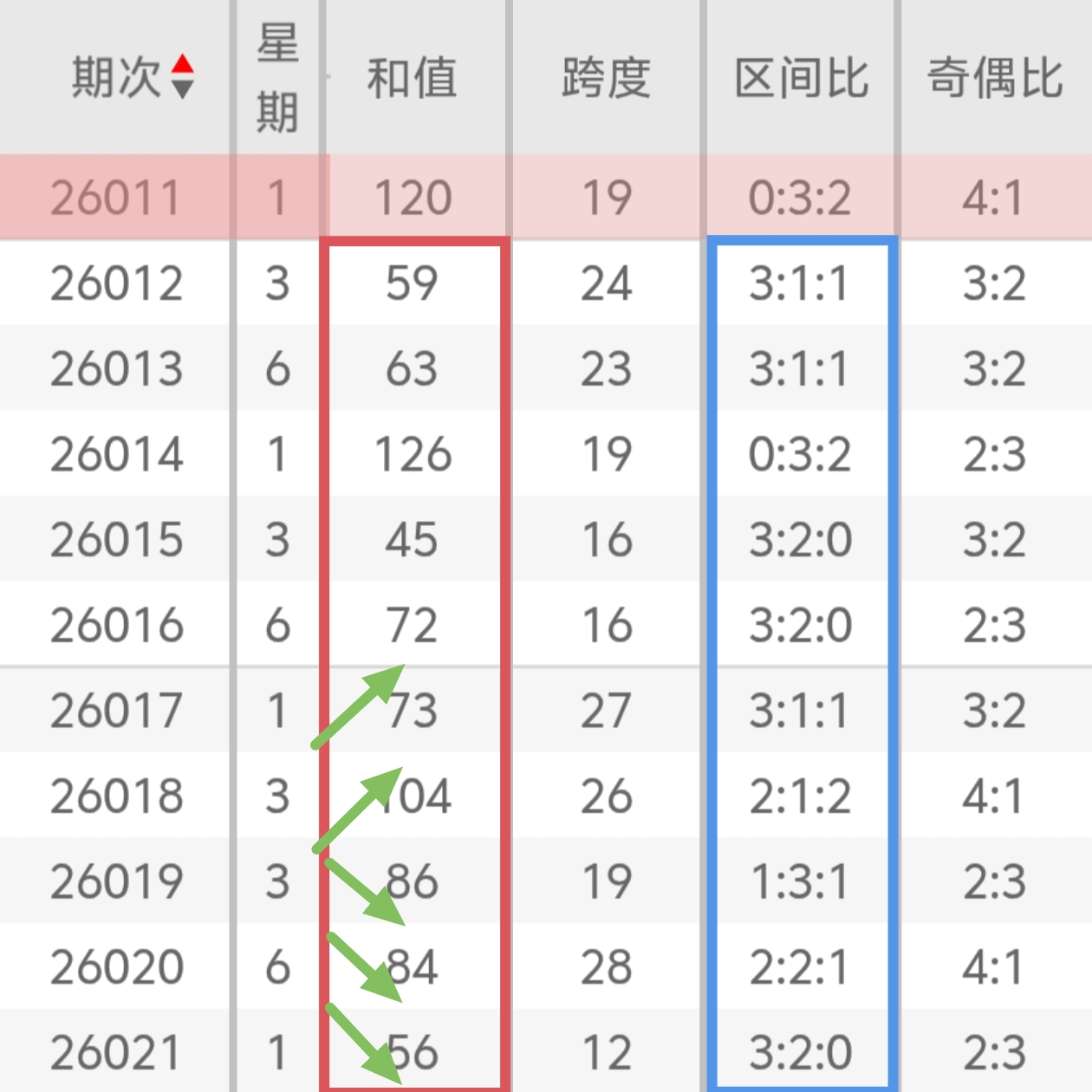 福彩,期专家推荐,定位杀四码,河南体彩,河南体彩网,河南体彩网官网,体育彩票,体彩大乐透,竞彩足球,体彩公益