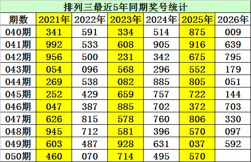 福彩,期专家精选,定位,河南体彩,河南体彩网,河南体彩网官网,体育彩票,体彩大乐透,竞彩足球,体彩公益