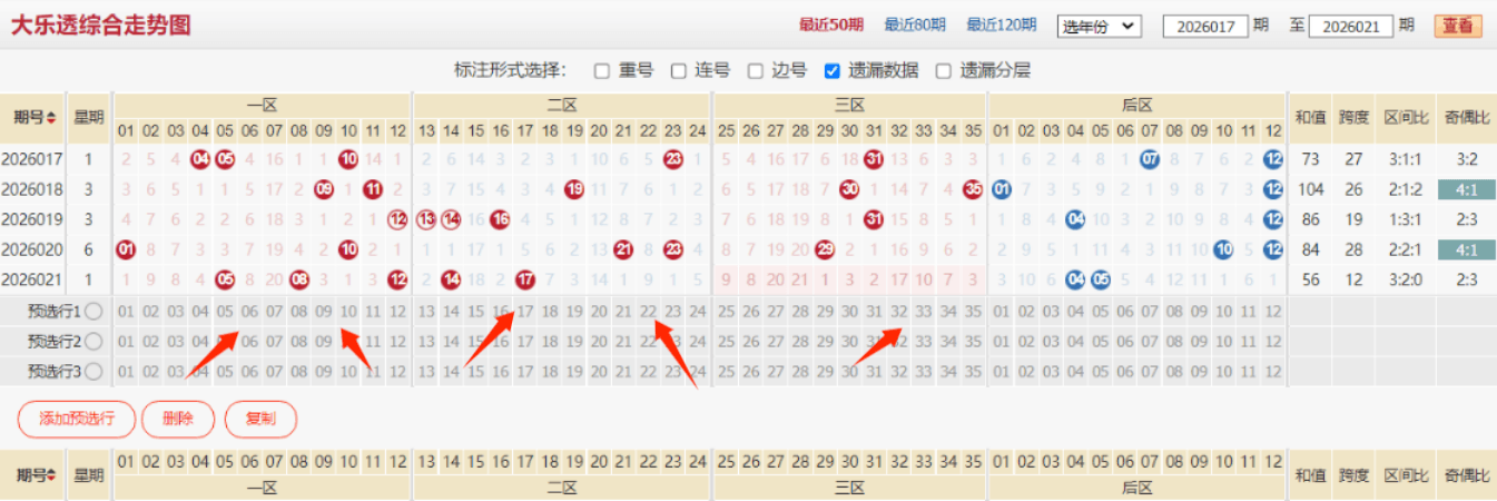 排列三彩云,飞杨,期专家推荐,河南体彩,河南体彩网,河南体彩网官网,体育彩票,体彩大乐透,竞彩足球,体彩公益