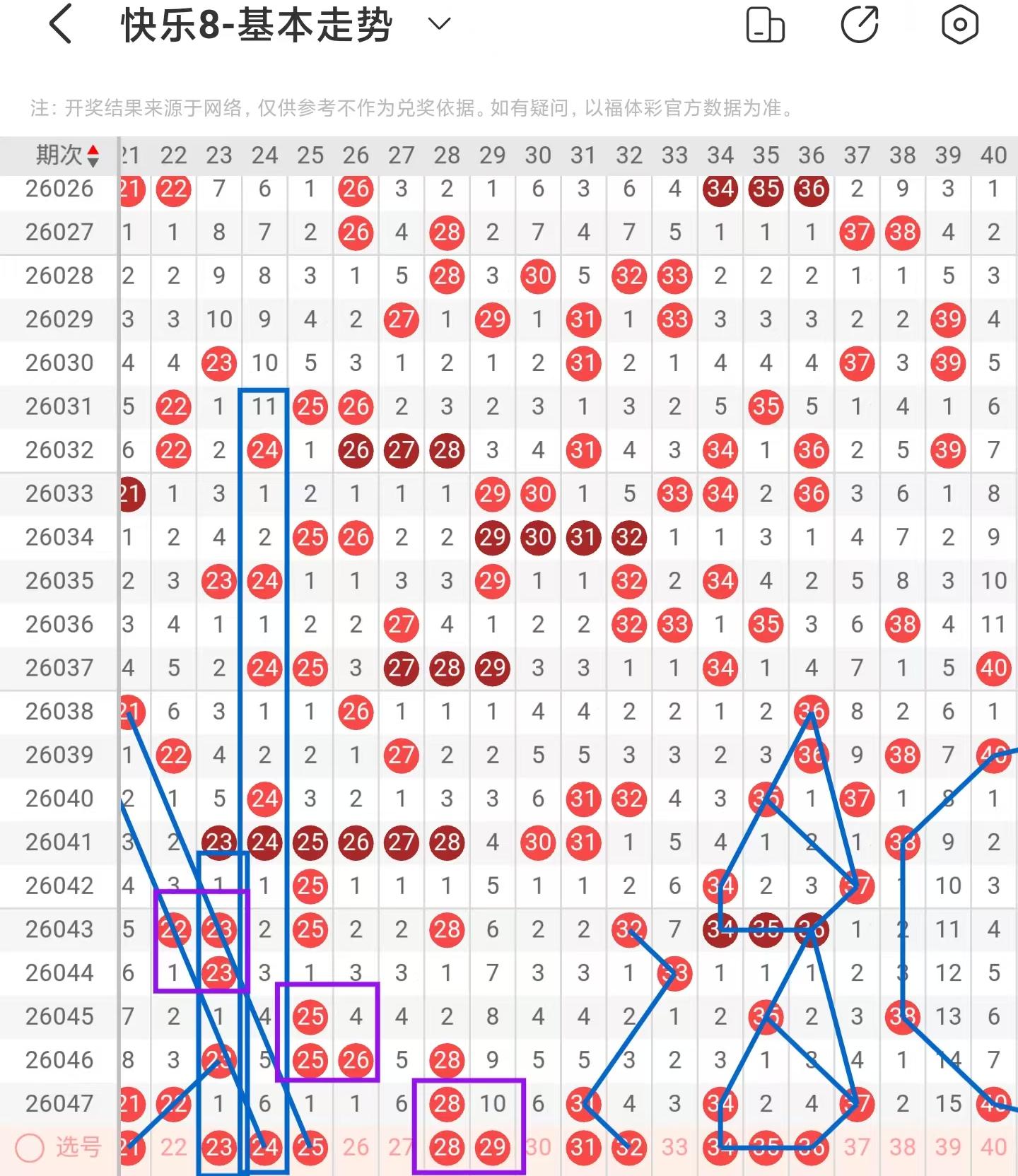 排列三彩云,飞杨,期专家推荐,河南体彩,河南体彩网,河南体彩网官网,体育彩票,体彩大乐透,竞彩足球,体彩公益