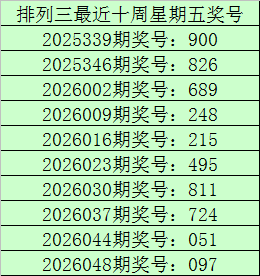 张雨双色球,专家独蓝推,红球两码,河南体彩,河南体彩网,河南体彩网官网,体育彩票,体彩大乐透,竞彩足球,体彩公益