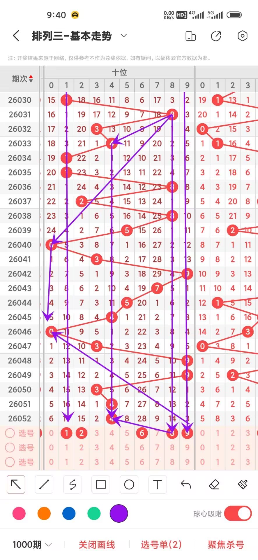 惊喜揭晓,中大奖必备,期奇偶秘籍,河南体彩,河南体彩网,河南体彩网官网,体育彩票,体彩大乐透,竞彩足球,体彩公益
