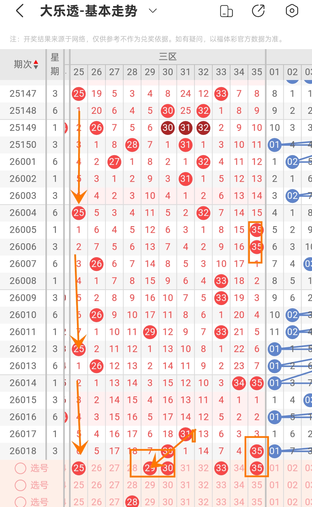 大乐透,期专家推荐,质合分析前,河南体彩,河南体彩网,河南体彩网官网,体育彩票,体彩大乐透,竞彩足球,体彩公益