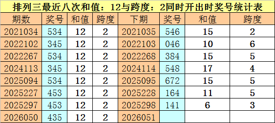 孙权独家揭,彩票,期绝密包星,河南体彩,河南体彩网,河南体彩网官网,体育彩票,体彩大乐透,竞彩足球,体彩公益