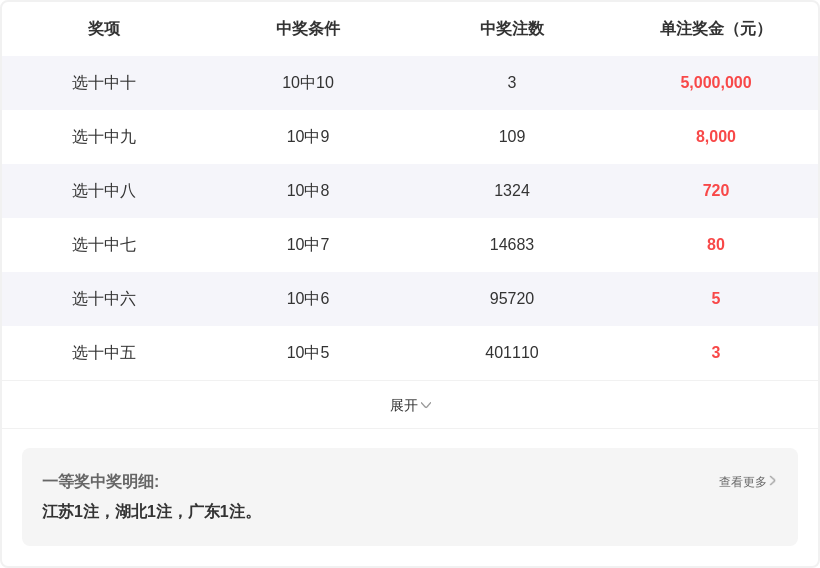 孙权独家揭,彩票,期绝密包星,河南体彩,河南体彩网,河南体彩网官网,体育彩票,体彩大乐透,竞彩足球,体彩公益