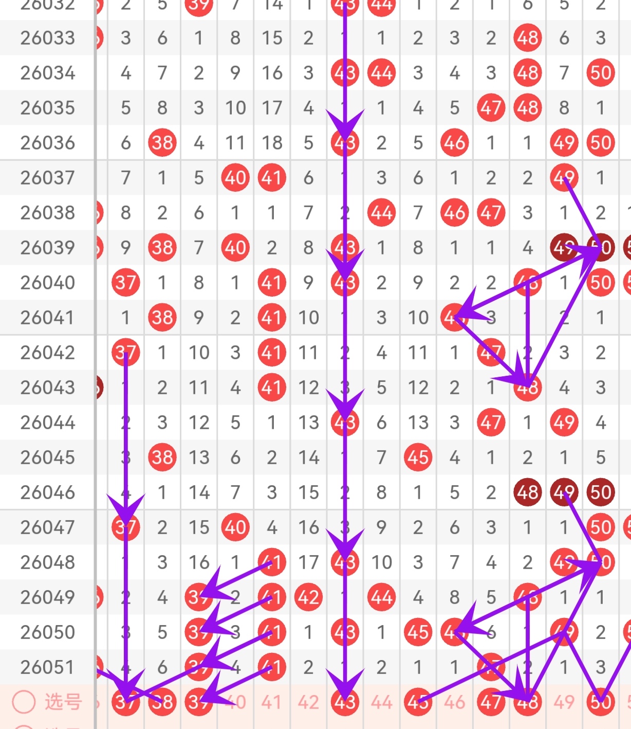 大乐透,期专家推荐,杀码预测后,河南体彩,河南体彩网,河南体彩网官网,体育彩票,体彩大乐透,竞彩足球,体彩公益
