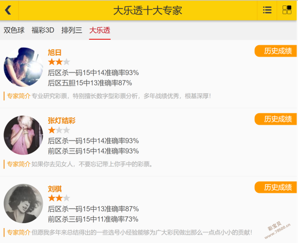 福彩,期专家质合,分析推荐前,河南体彩,河南体彩网,河南体彩网官网,体育彩票,体彩大乐透,竞彩足球,体彩公益