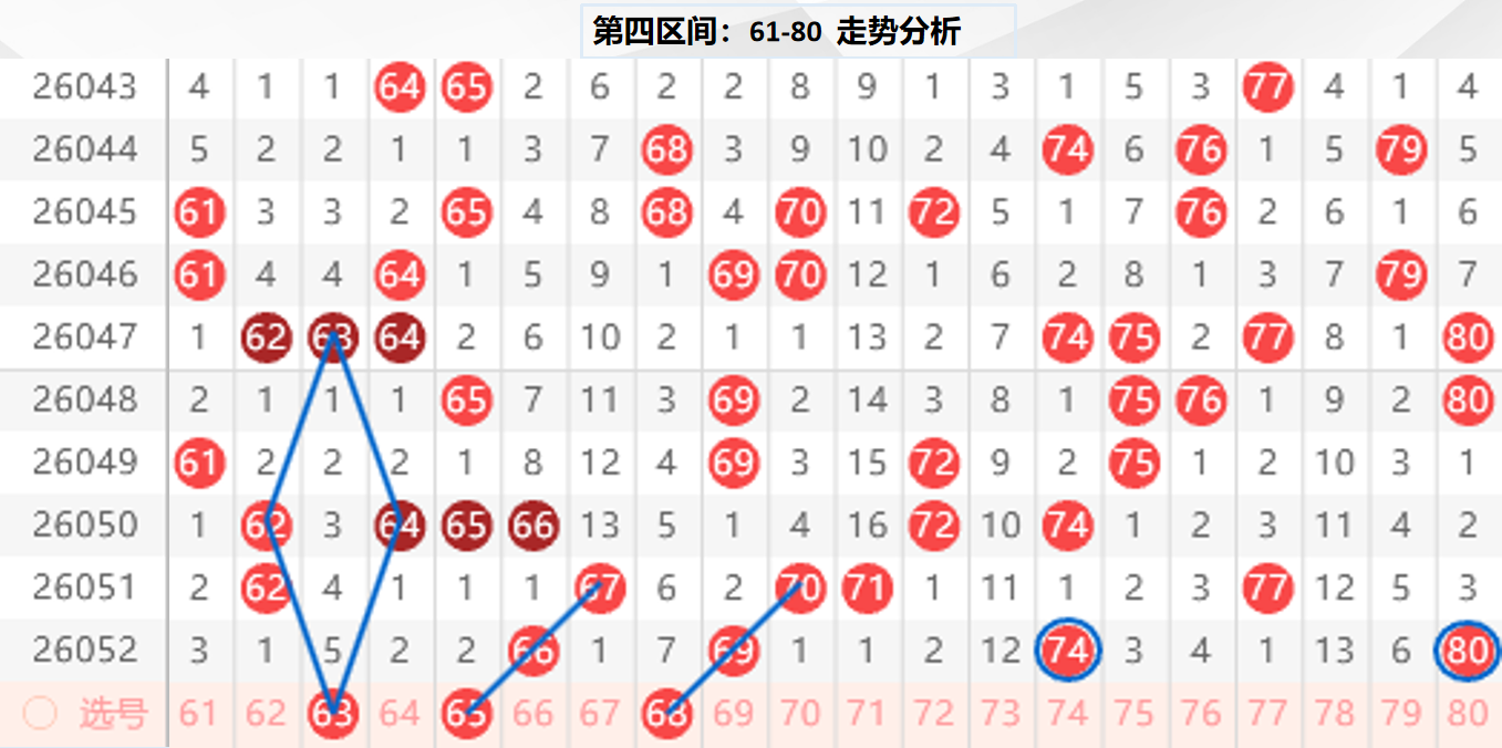 双色球,期预测,专家精准首,河南体彩,河南体彩网,河南体彩网官网,体育彩票,体彩大乐透,竞彩足球,体彩公益