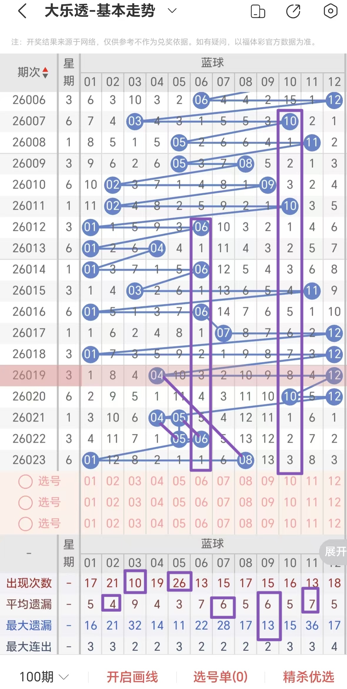 心碎皇子逆,福彩,期独中五码,河南体彩,河南体彩网,河南体彩网官网,体育彩票,体彩大乐透,竞彩足球,体彩公益