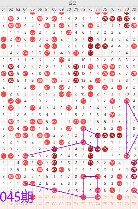 大乐透,期专家预测,质合分析精,河南体彩,河南体彩网,河南体彩网官网,体育彩票,体彩大乐透,竞彩足球,体彩公益