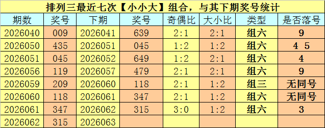 心碎皇子逆,福彩,期独中五码,河南体彩,河南体彩网,河南体彩网官网,体育彩票,体彩大乐透,竞彩足球,体彩公益