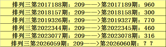 双色球,期全网诗迷,预测推荐解,河南体彩,河南体彩网,河南体彩网官网,体育彩票,体彩大乐透,竞彩足球,体彩公益