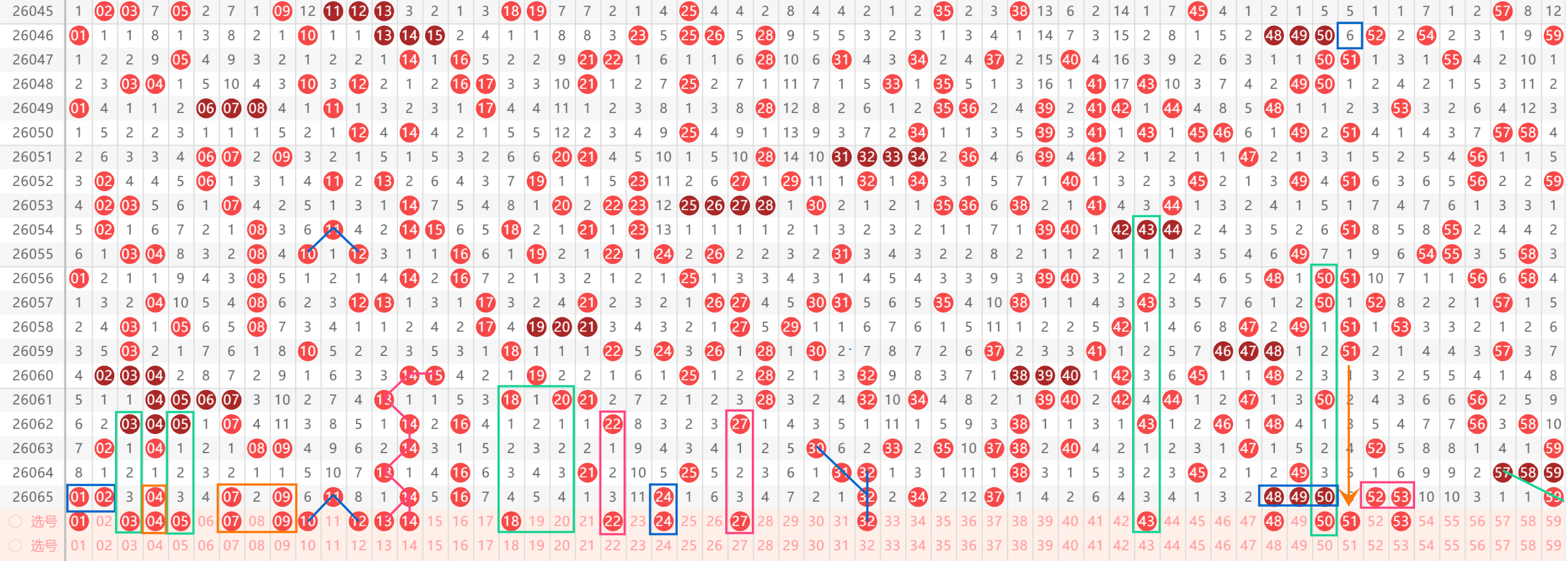大乐透,期专家推荐,首尾两码,河南体彩,河南体彩网,河南体彩网官网,体育彩票,体彩大乐透,竞彩足球,体彩公益