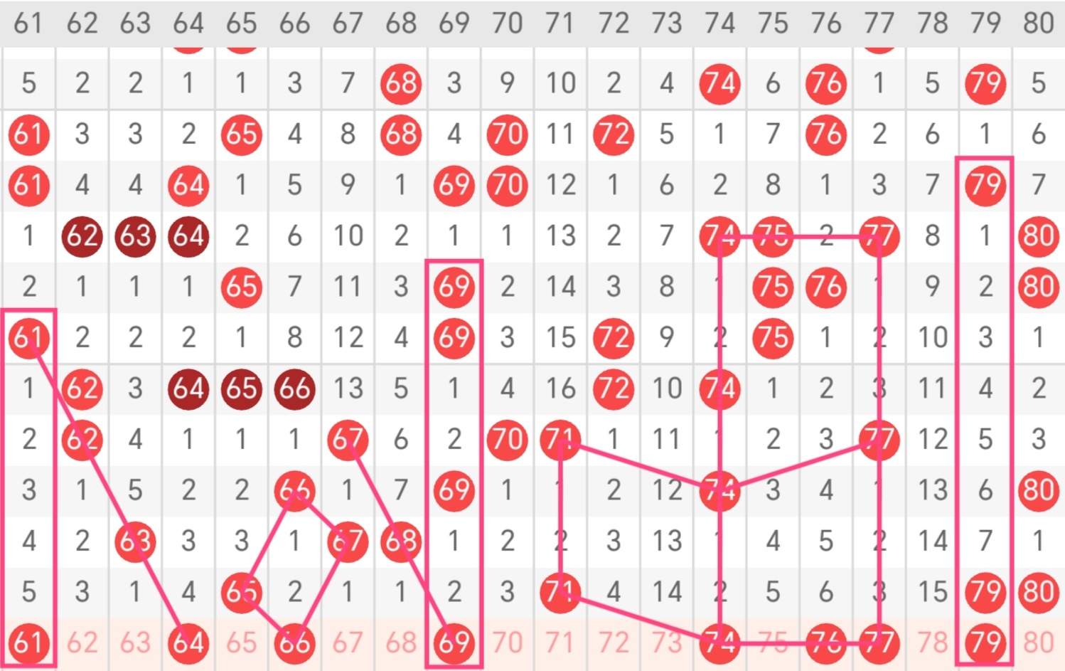 排列三,期专家精选,奖号预测,河南体彩,河南体彩网,河南体彩网官网,体育彩票,体彩大乐透,竞彩足球,体彩公益