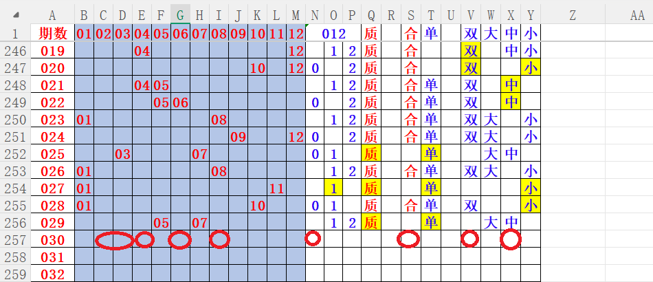 排列三,期专家精选,奖号预测,河南体彩,河南体彩网,河南体彩网官网,体育彩票,体彩大乐透,竞彩足球,体彩公益