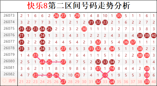 逆风翻盘,大乐透,期精准出击,河南体彩,河南体彩网,河南体彩网官网,体育彩票,体彩大乐透,竞彩足球,体彩公益