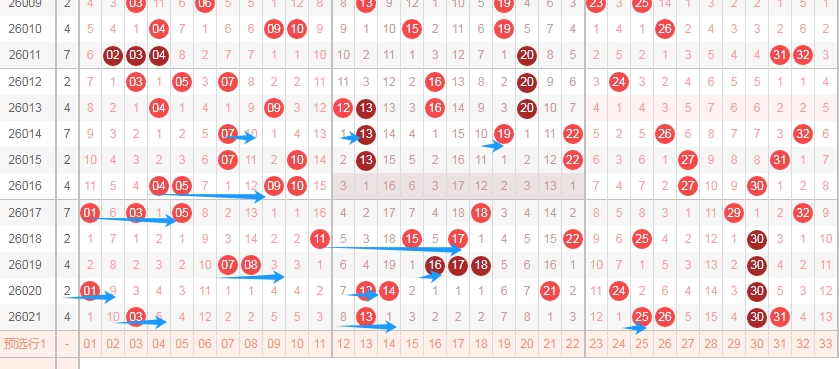 大乐透,期原野预测,专家质合分,河南体彩,河南体彩网,河南体彩网官网,体育彩票,体彩大乐透,竞彩足球,体彩公益