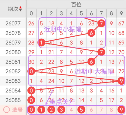 热辣揭晓,双色球第,期焦点杀号,河南体彩,河南体彩网,河南体彩网官网,体育彩票,体彩大乐透,竞彩足球,体彩公益