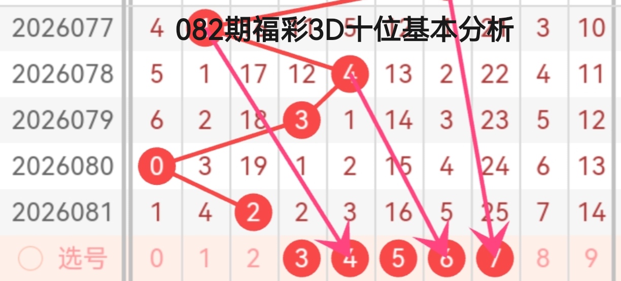 大乐透,期专家推荐,前区十码质,河南体彩,河南体彩网,河南体彩网官网,体育彩票,体彩大乐透,竞彩足球,体彩公益