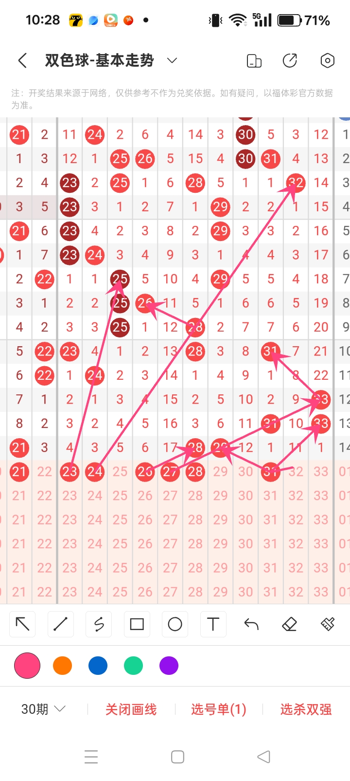 运河散人独,家揭秘,日双色球必,河南体彩,河南体彩网,河南体彩网官网,体育彩票,体彩大乐透,竞彩足球,体彩公益