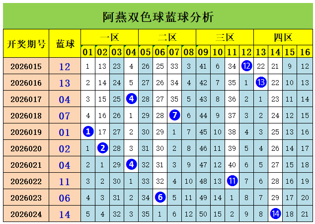 期排列,试机号分析,专家推荐固,河南体彩,河南体彩网,河南体彩网官网,体育彩票,体彩大乐透,竞彩足球,体彩公益