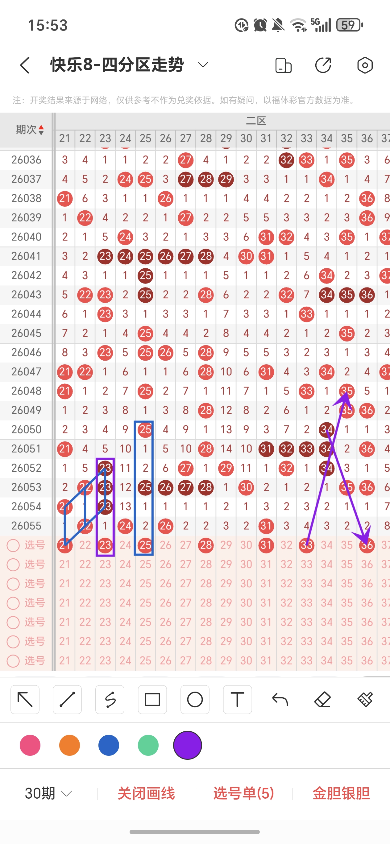 王天财双色,独蓝奇数推,号值得关注,河南体彩,河南体彩网,河南体彩网官网,体育彩票,体彩大乐透,竞彩足球,体彩公益