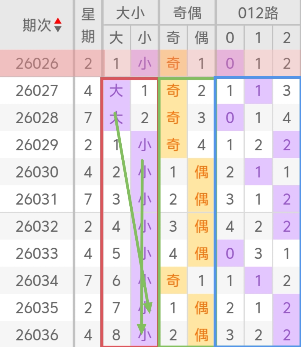 期排列,专家质合分,析及前区十,河南体彩,河南体彩网,河南体彩网官网,体育彩票,体彩大乐透,竞彩足球,体彩公益