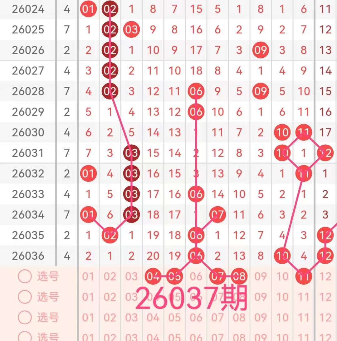大乐透,期专家推荐,后区绝杀号,河南体彩,河南体彩网,河南体彩网官网,体育彩票,体彩大乐透,竞彩足球,体彩公益