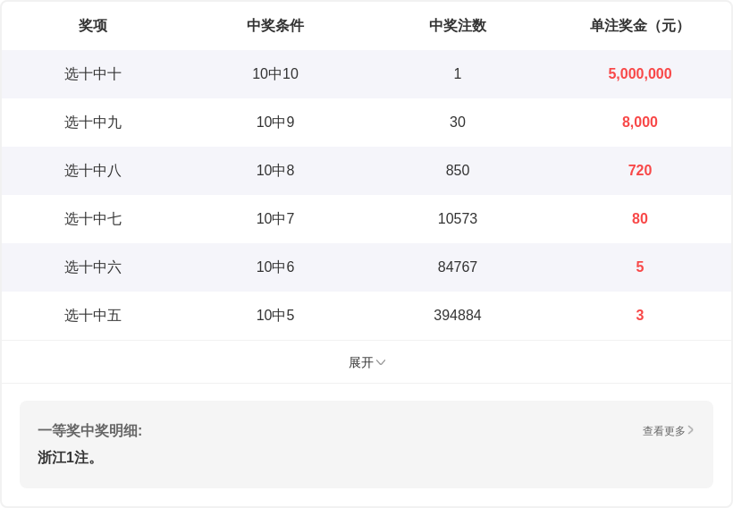 福彩,期专家推荐,号码预测,河南体彩,河南体彩网,河南体彩网官网,体育彩票,体彩大乐透,竞彩足球,体彩公益