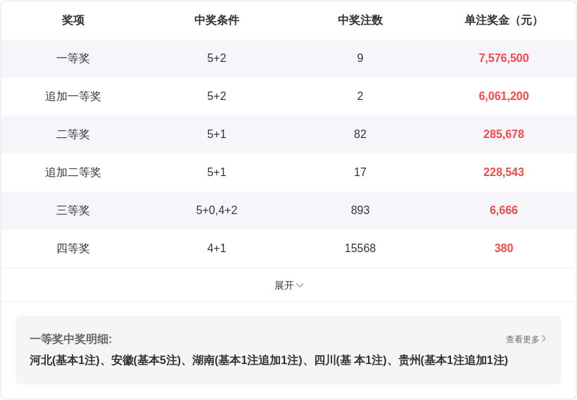 排列,期程先生号,码推荐组合,河南体彩,河南体彩网,河南体彩网官网,体育彩票,体彩大乐透,竞彩足球,体彩公益