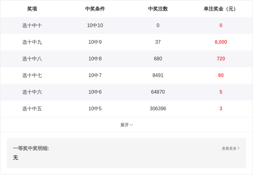 期双色球小,帽兄号码走,势及专家推,河南体彩,河南体彩网,河南体彩网官网,体育彩票,体彩大乐透,竞彩足球,体彩公益