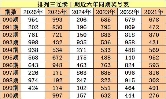 推荐,庄德排列三,期预测,河南体彩,河南体彩网,河南体彩网官网,体育彩票,体彩大乐透,竞彩足球,体彩公益