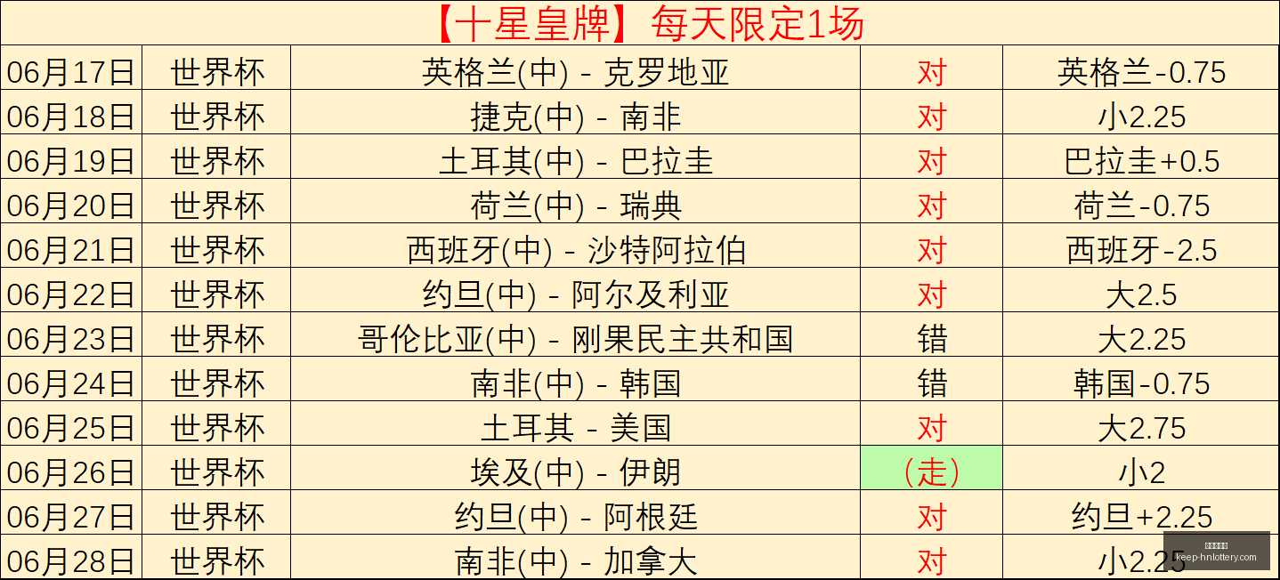 河南体彩网,河南体彩网官网,河南体彩网资讯,河南体彩网官网,河南体彩网资讯,河南体彩下载,河南体彩网分析,河南体育彩票,河南体彩网登录,体育彩票平台,彩票开奖结果