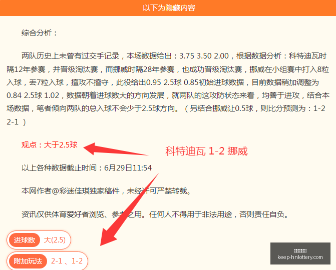 美国队主场,优势显著,能否破解比,河南体彩网官网,河南体彩网资讯,河南体彩下载,河南体彩网分析,河南体育彩票,河南体彩网登录,体育彩票平台,彩票开奖结果