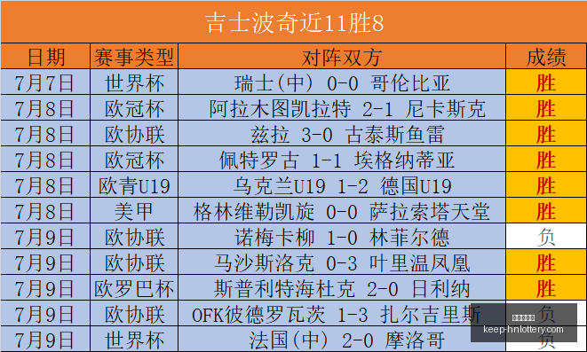 河南体彩网,河南体彩网官网,河南体彩网资讯,河南体彩网官网,河南体彩网资讯,河南体彩下载,河南体彩网分析,河南体育彩票,河南体彩网登录,体育彩票平台,彩票开奖结果