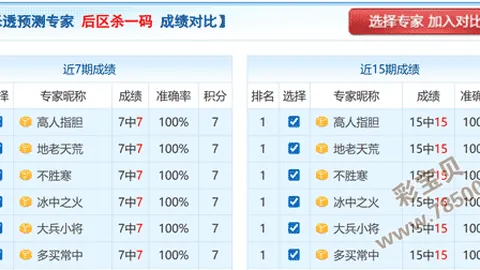 【独门秘籍】彩票3D第26029期精准杀号攻略：锁定三码239，赢在起跑线！