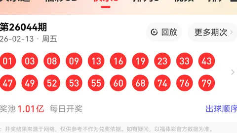 【双色球秘籍大公开】2026015期必中龙头号码揭晓：02、10，惊喜连连，不容错过！