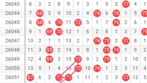 【彩界奇缘】2026016期双色球中奖秘籍：精准红球杀号6选，大奖曙光已现！