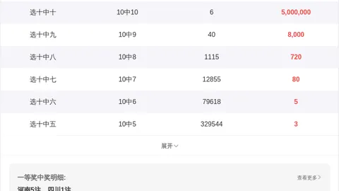 【独门秘籍】双色球2026019期一触即发，一码定蓝，见证幸运开奖奇迹！