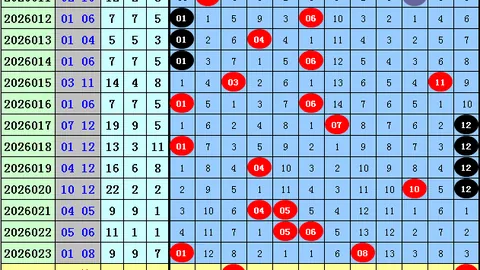 福彩3D第26069期专家质合分析推荐前区十码
