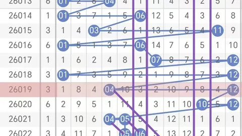[心碎皇子逆袭]福彩3D第26031期独中五码秘籍，惊喜大奖等你来拿！