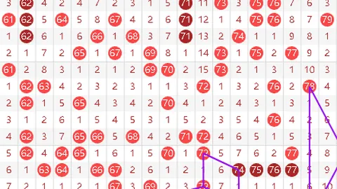 大乐透26027期专家预测：质合分析精选前区十码杀6胆