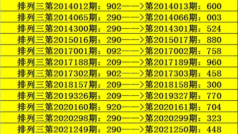 双色球2026027期专家预测：龙头号码01 07精准分析
