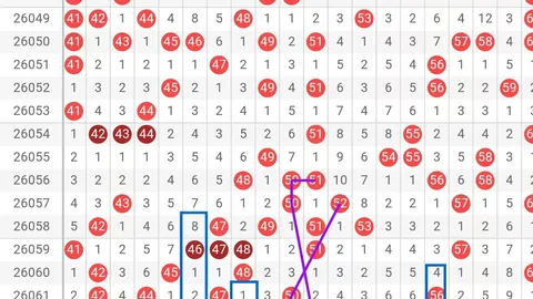 2026052期大乐透专家质合分析推荐：前区十码及百位定胆杀